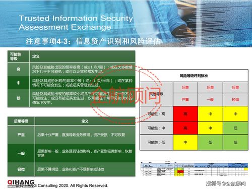 企航顧問TISAX可信信息安全評(píng)估與交換標(biāo)準(zhǔn)咨詢服務(wù)介紹